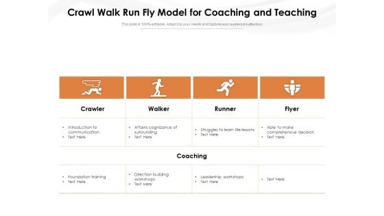 Crawl Walk Run Fly Model For Coaching And Teaching Ppt PowerPoint Presentation File Picture PDF Crawl Walk Run Fly Model For Coaching And Teaching Ppt PowerPoint Presentation File Picture PDF
