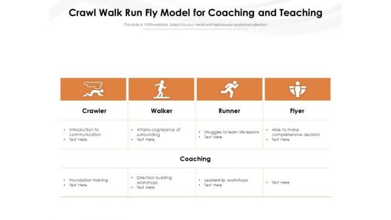 Crawl Walk Run Fly Model For Coaching And Teaching Ppt PowerPoint Presentation File Picture PDF