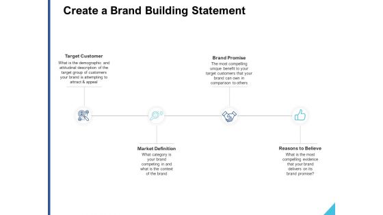 Create A Brand Building Statement Ppt PowerPoint Presentation Slides Icon