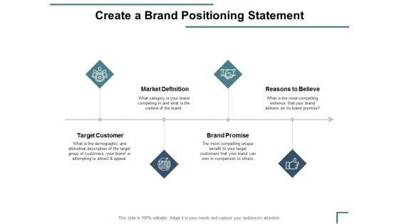 Create A Brand Positioning Statement Ppt PowerPoint Presentation Icon Background