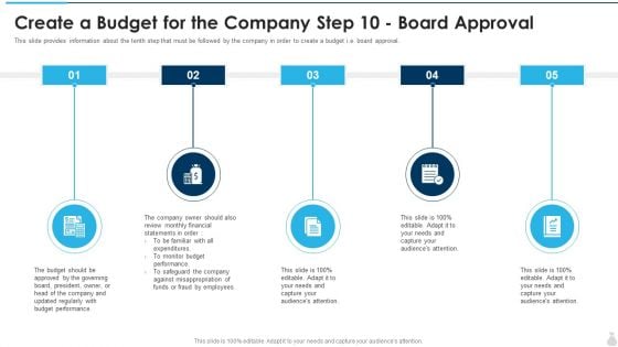 Create A Budget For The Company Step 10 Board Approval Background PDF