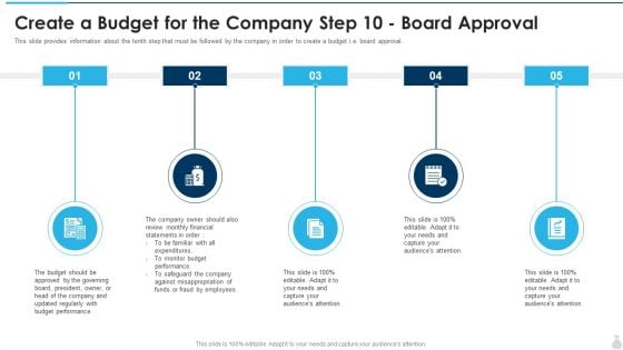 Create A Budget For The Company Step 10 Board Approval Background PDF Create A Budget For The Company Step 10 Board Approval Background PDF