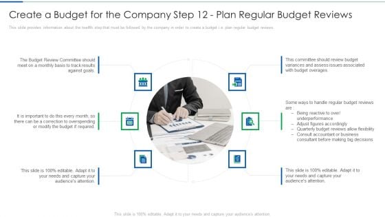 Create A Budget For The Company Step 12 Plan Regular Budget Reviews Icons PDF