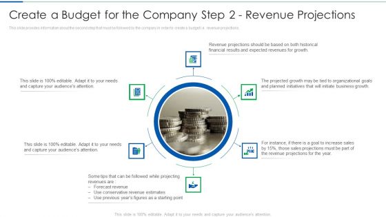 Create A Budget For The Company Step 2 Revenue Projections Demonstration PDF