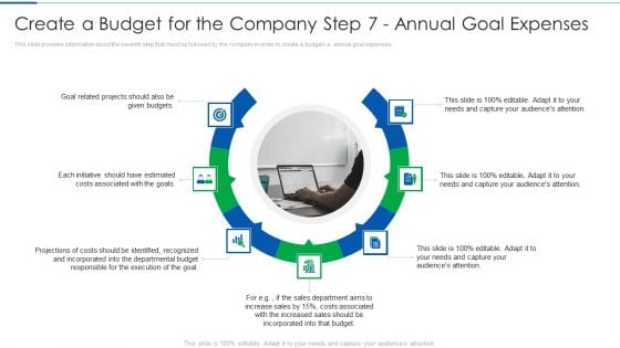 Create A Budget For The Company Step 7 Annual Goal Expenses Professional PDF