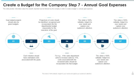Create A Budget For The Company Step 7 Annual Goal Expenses Template PDF Create A Budget For The Company Step 7 Annual Goal Expenses Template PDF