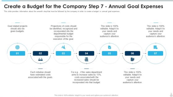 Create A Budget For The Company Step 7 Annual Goal Expenses Template PDF