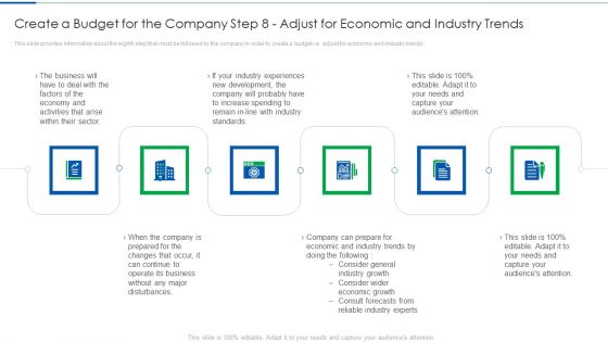 Create A Budget For The Company Step 8 Adjust For Economic And Industry Trends Ideas PDF