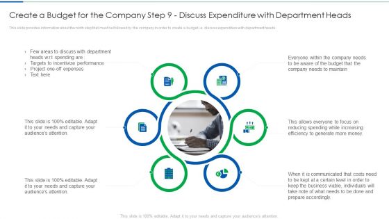 Create A Budget For The Company Step 9 Discuss Expenditure With Department Heads Themes PDF