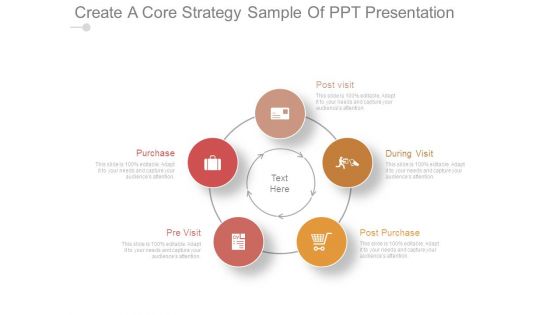 Create A Core Strategy Sample Of Ppt Presentation