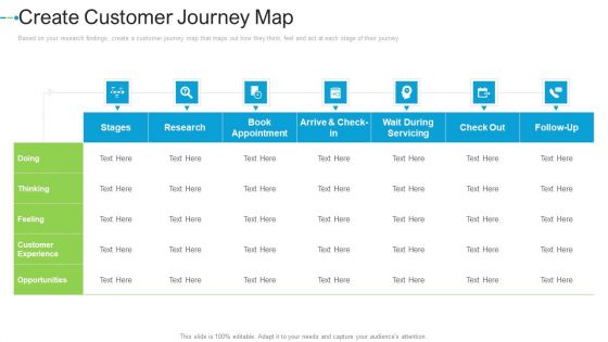 Create Customer Journey Map Internet Marketing Strategies To Grow Your Business Inspiration PDF