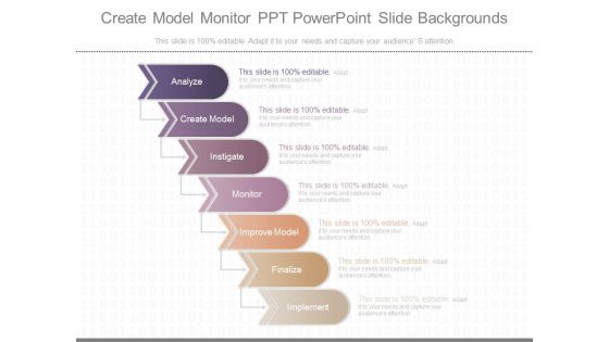 Create Model Monitor Ppt Powerpoint Slide Backgrounds