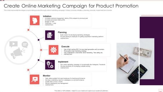 Create Online Marketing Campaign For Product Promotion Inspiration PDF