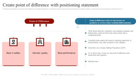 Create Point Of Difference With Positioning Statement Comprehensive Guide How Successfully Designs PDF