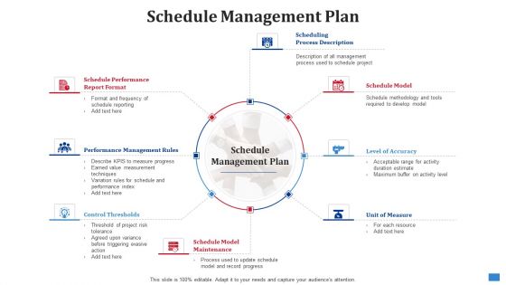 Create Timetable And Financial Forecast Bundle Schedule Management Plan Topics PDF