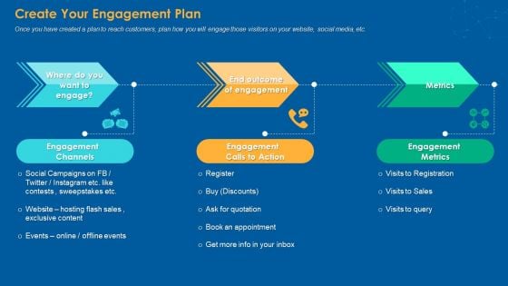 Create Your Engagement Plan Portrait PDF Create Your Engagement Plan Portrait PDF