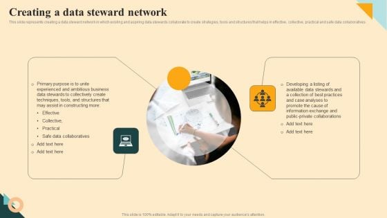 Creating A Data Steward Network Inspiration PDF