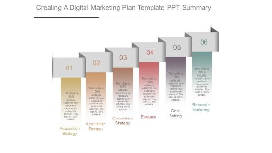 Creating A Digital Marketing Plan Template Ppt Summary