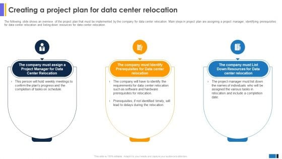 Creating A Project Plan For Data Center Relocation Data Center Migration Information Download PDF