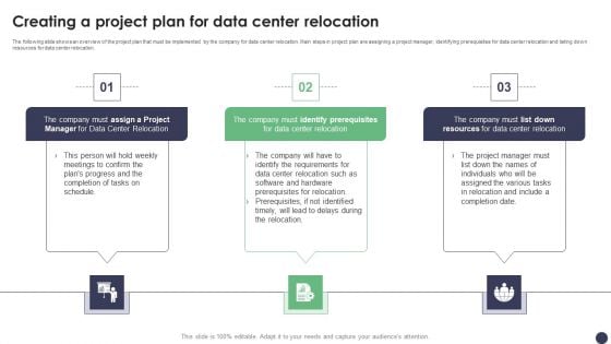 Creating A Project Plan For Data Center Relocation Ppt PowerPoint Presentation File Gallery PDF