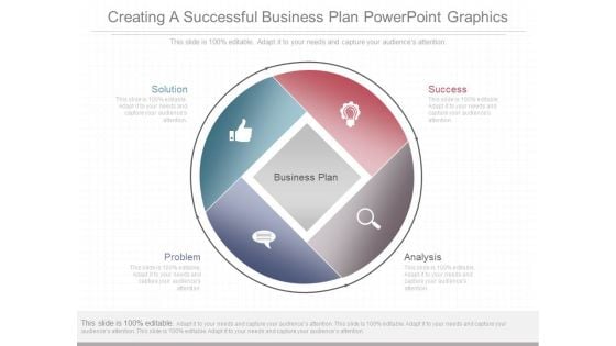 Creating A Successful Business Plan Powerpoint Graphics