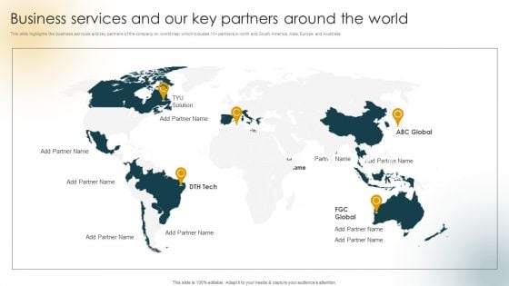 Creating An Effective Induction Programme For New Staff Business Services And Our Key Partners Around The World Infographics PDF