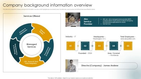 Creating An Effective Induction Programme For New Staff Company Background Information Overview Diagrams PDF