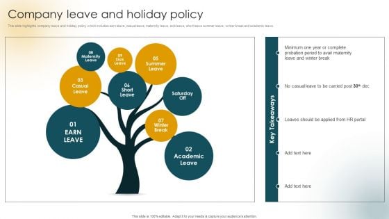 Creating An Effective Induction Programme For New Staff Company Leave And Holiday Policy Introduction PDF
