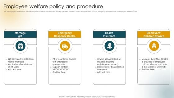 Creating An Effective Induction Programme For New Staff Employee Welfare Policy And Procedure Summary PDF