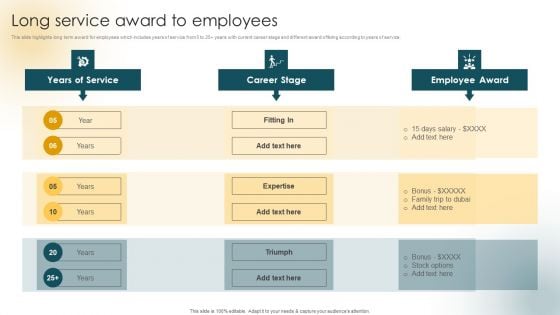 Creating An Effective Induction Programme For New Staff Long Service Award To Employees Themes PDF