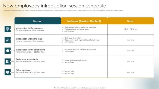Creating An Effective Induction Programme For New Staff New Employees Introduction Session Schedule Guidelines PDF