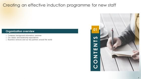 Creating An Effective Induction Programme For New Staff Ppt PowerPoint Presentation Complete Deck With Slides