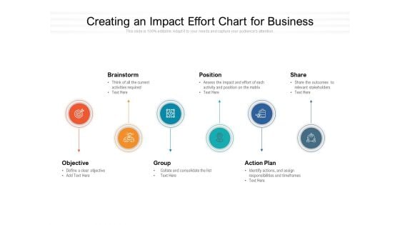 Creating An Impact Effort Chart For Business Ppt PowerPoint Presentation Summary Shapes PDF