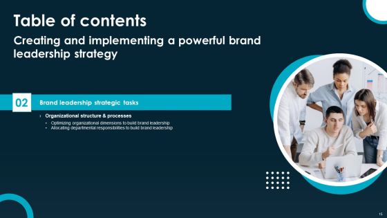 Creating And Implementing A Powerful Brand Leadership Strategy Ppt PowerPoint Presentation Complete Deck With Slides Slide15