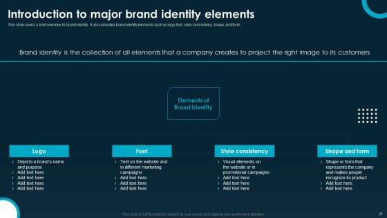 Creating And Implementing A Powerful Brand Leadership Strategy Ppt PowerPoint Presentation Complete Deck With Slides Slide27