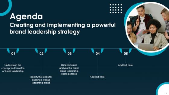 Creating And Implementing A Powerful Brand Leadership Strategy Ppt PowerPoint Presentation Complete Deck With Slides