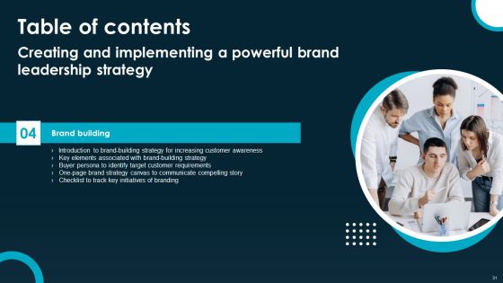 Creating And Implementing A Powerful Brand Leadership Strategy Ppt PowerPoint Presentation Complete Deck With Slides Slide31