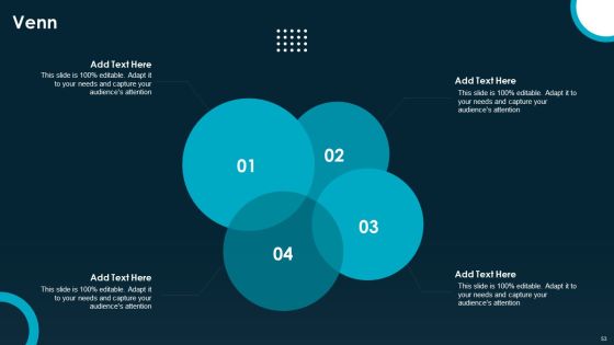 Creating And Implementing A Powerful Brand Leadership Strategy Ppt PowerPoint Presentation Complete Deck With Slides Slide53