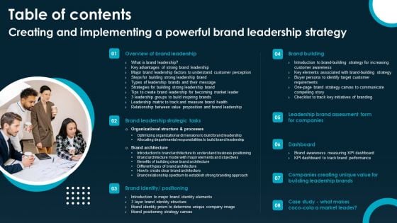 Creating And Implementing A Powerful Brand Leadership Strategy Table Of Contents Template PDF