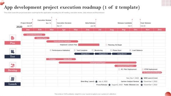 Creating And Introducing A Web Based App Development Project Execution Roadmap Structure PDF