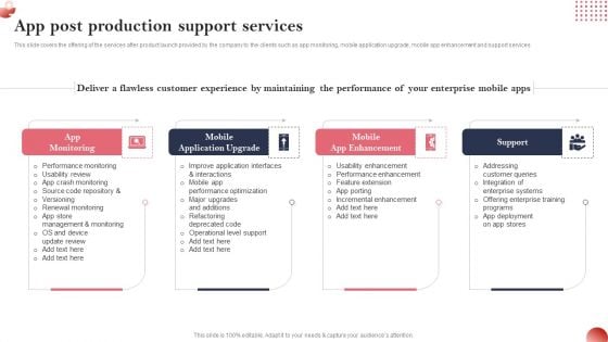 Creating And Introducing A Web Based App Post Production Support Services Guidelines PDF