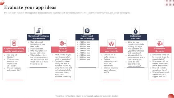 Creating And Introducing A Web Based Evaluate Your App Ideas Formats PDF Creating And Introducing A Web Based Evaluate Your App Ideas Formats PDF