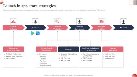 Creating And Introducing A Web Based Launch In App Store Strategies Clipart PDF