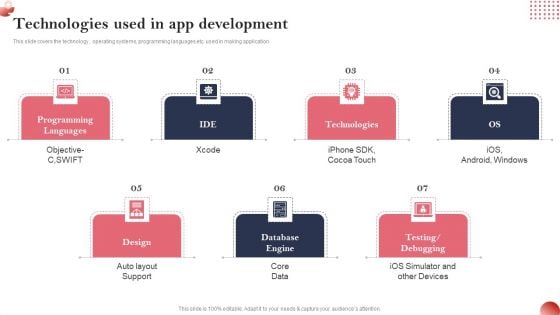 Creating And Introducing A Web Based Technologies Used In App Development Brochure PDF