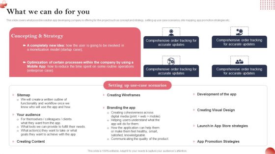 Creating And Introducing A Web Based What We Can Do For You Rules PDF