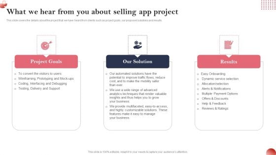 Creating And Introducing A Web Based What We Hear From You About Selling App Project Infographics PDF Creating And Introducing A Web Based What We Hear From You About Selling App Project Infographics PDF