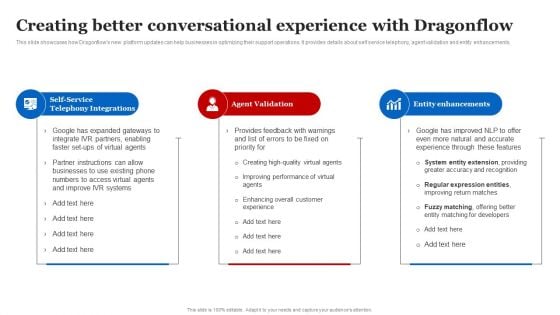 Creating Better Conversational Experience With Dragonflow Mockup PDF