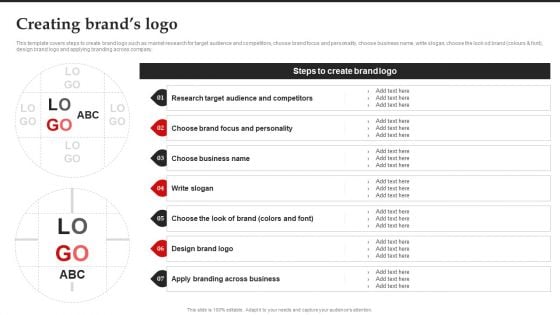 Creating Brands Logo Brand Introduction Plan Infographics PDF Creating Brands Logo Brand Introduction Plan Infographics PDF