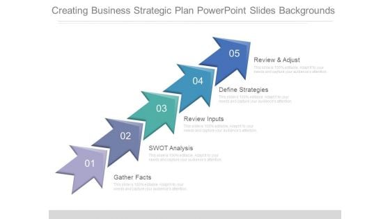 Creating Business Strategic Plan Powerpoint Slides Backgrounds