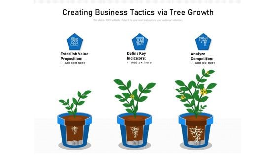 Creating Business Tactics Via Tree Growth Ppt PowerPoint Presentation Gallery Master Slide PDF